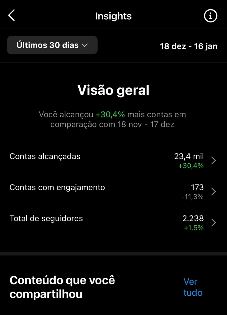 imagem estatísticas de gerenciamento 2