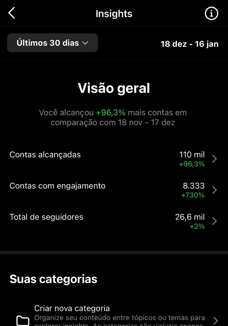 imagem estatísticas de gerenciamento 3